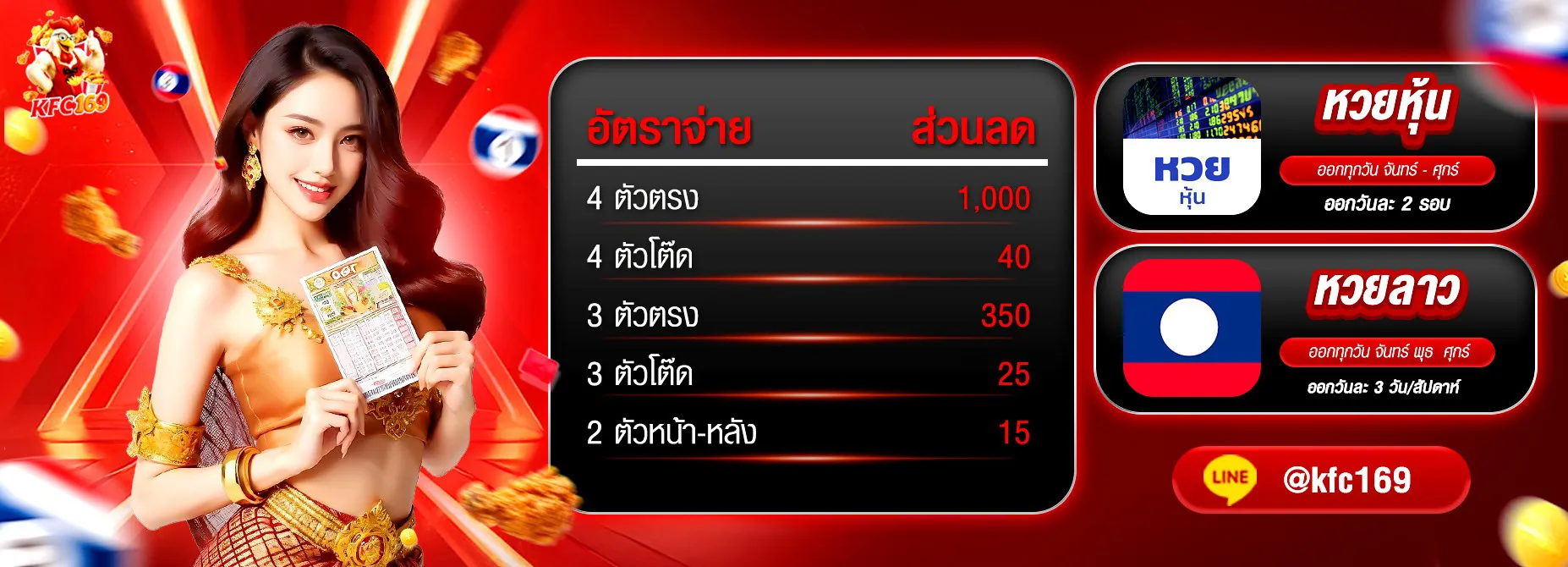 Thai Lao lottery